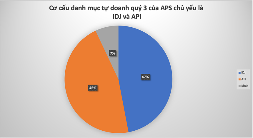 aps-1636370263-9336-1636370300.png