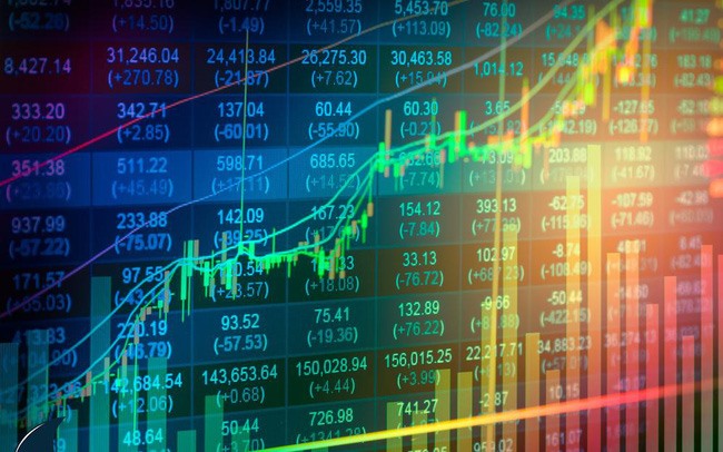 VN-Index tăng 11,06 điểm nhờ nhóm Midcap và Penny bứt phá