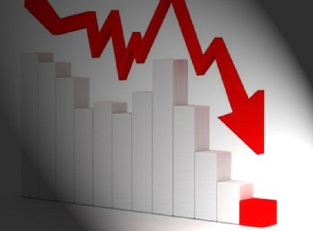 Không còn nhóm cổ phiếu nào nâng đỡ, VN-Index 'bay' 33,18 điểm