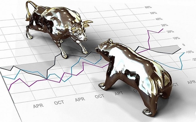 Thị trường chứng khoán đang cần thời gian để tích lũy