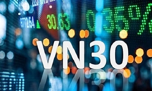 Kỳ vọng nhóm cổ phiếu vốn hóa lớn quay trở lại