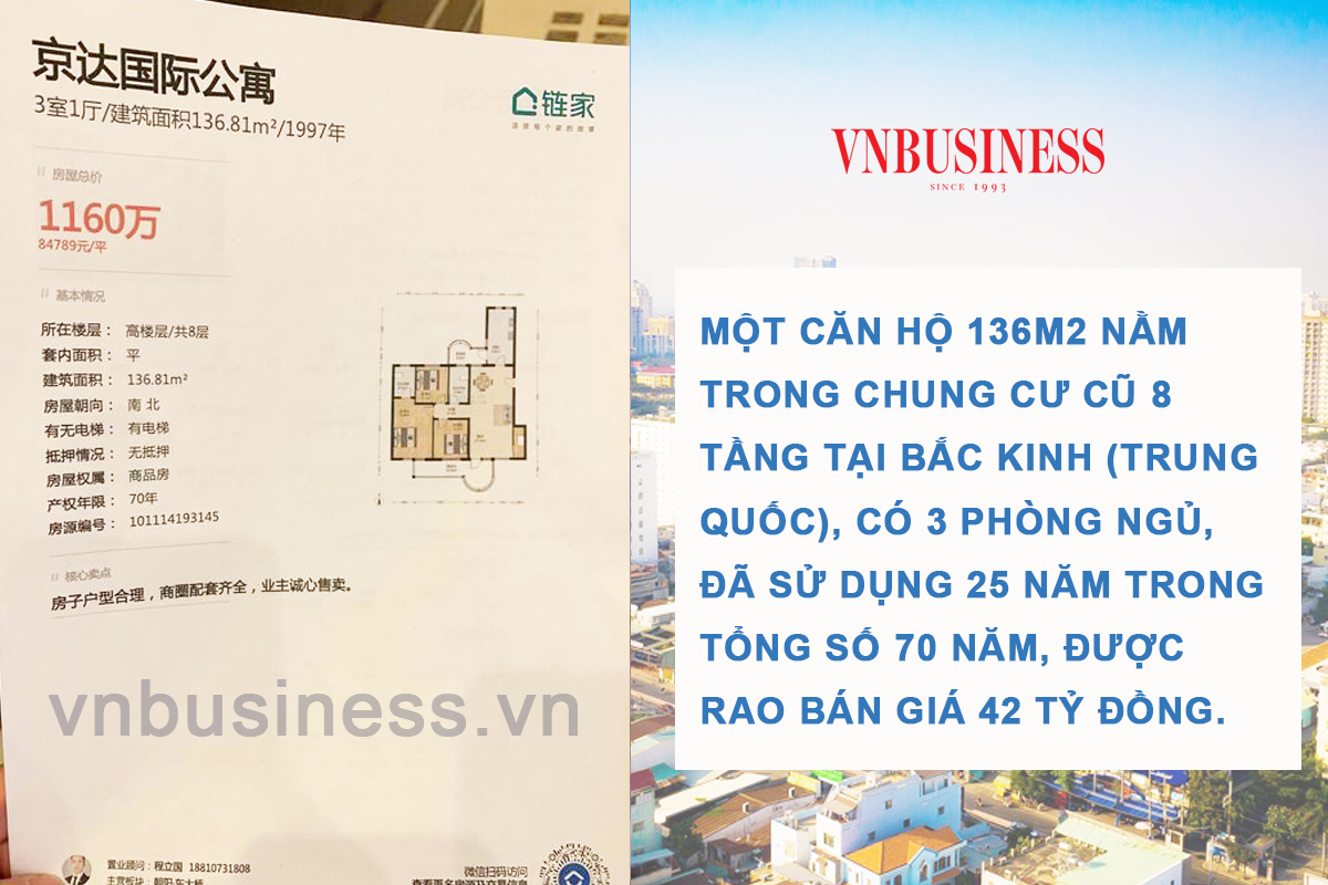 Đi tìm 'lối thoát' khi giá nhà liên tục tăng?