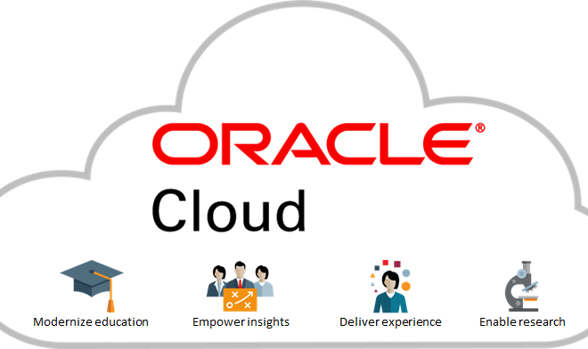 Saigon Co.op ứng dụng công nghệ điện toán đám mây của Oracle
