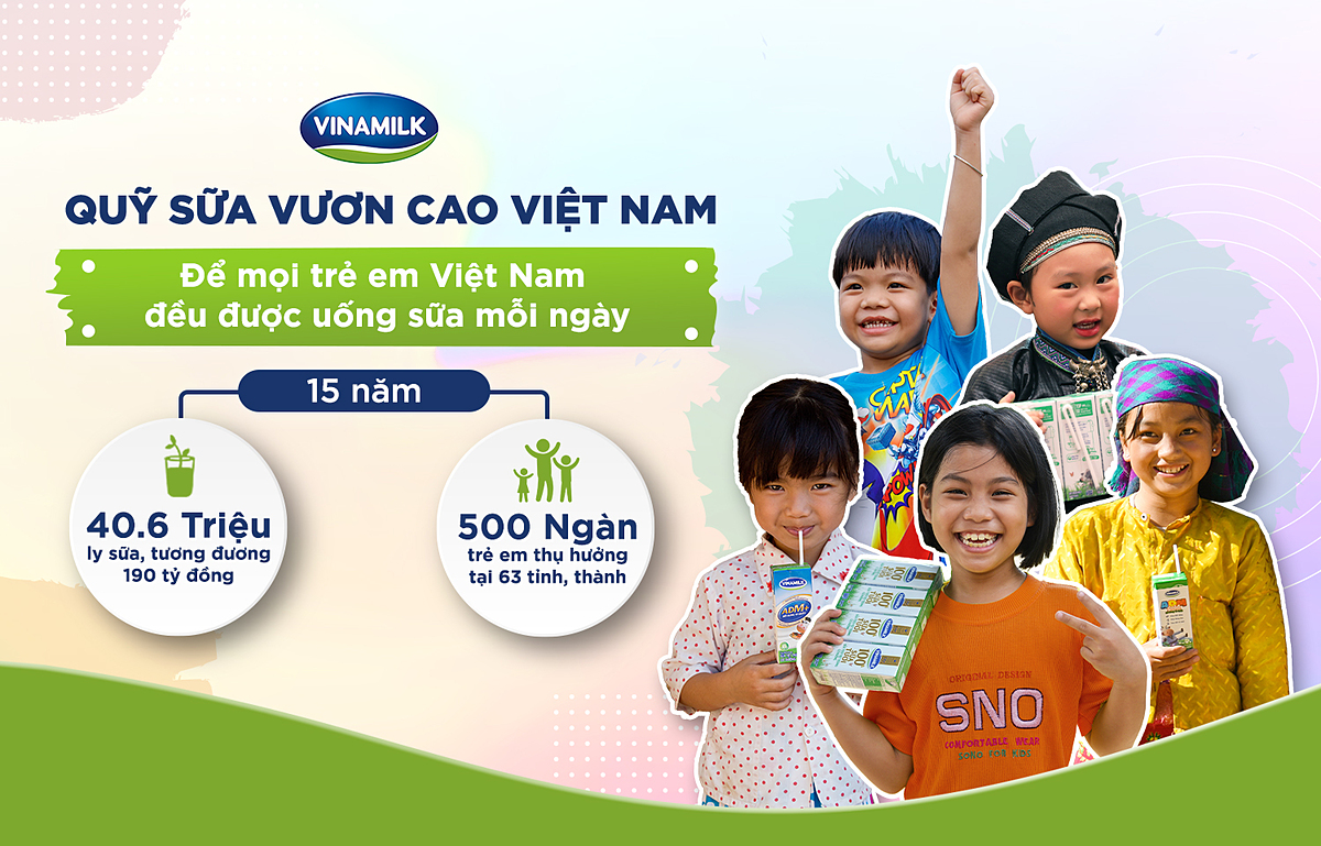 Vinamilk khởi động hành trình năm thứ 15 của Quỹ sữa vươn cao Việt Nam với 1,9 triệu ly sữa trao tặng trẻ em khó khăn