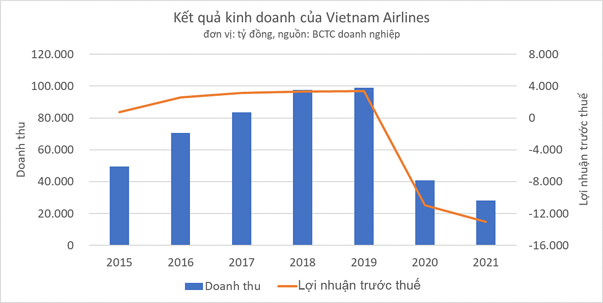 kqkd-vietnam-airlines-16539915-2013-9695