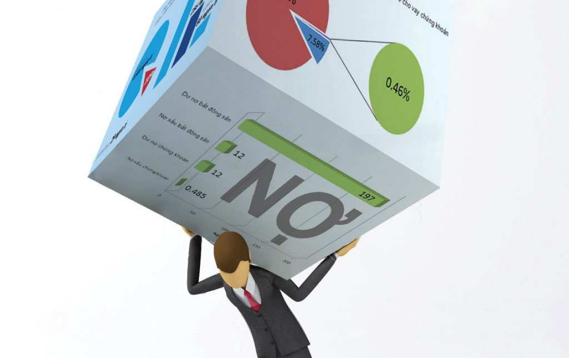 Nợ khu vực tư nhân tại Việt Nam đang tăng lên