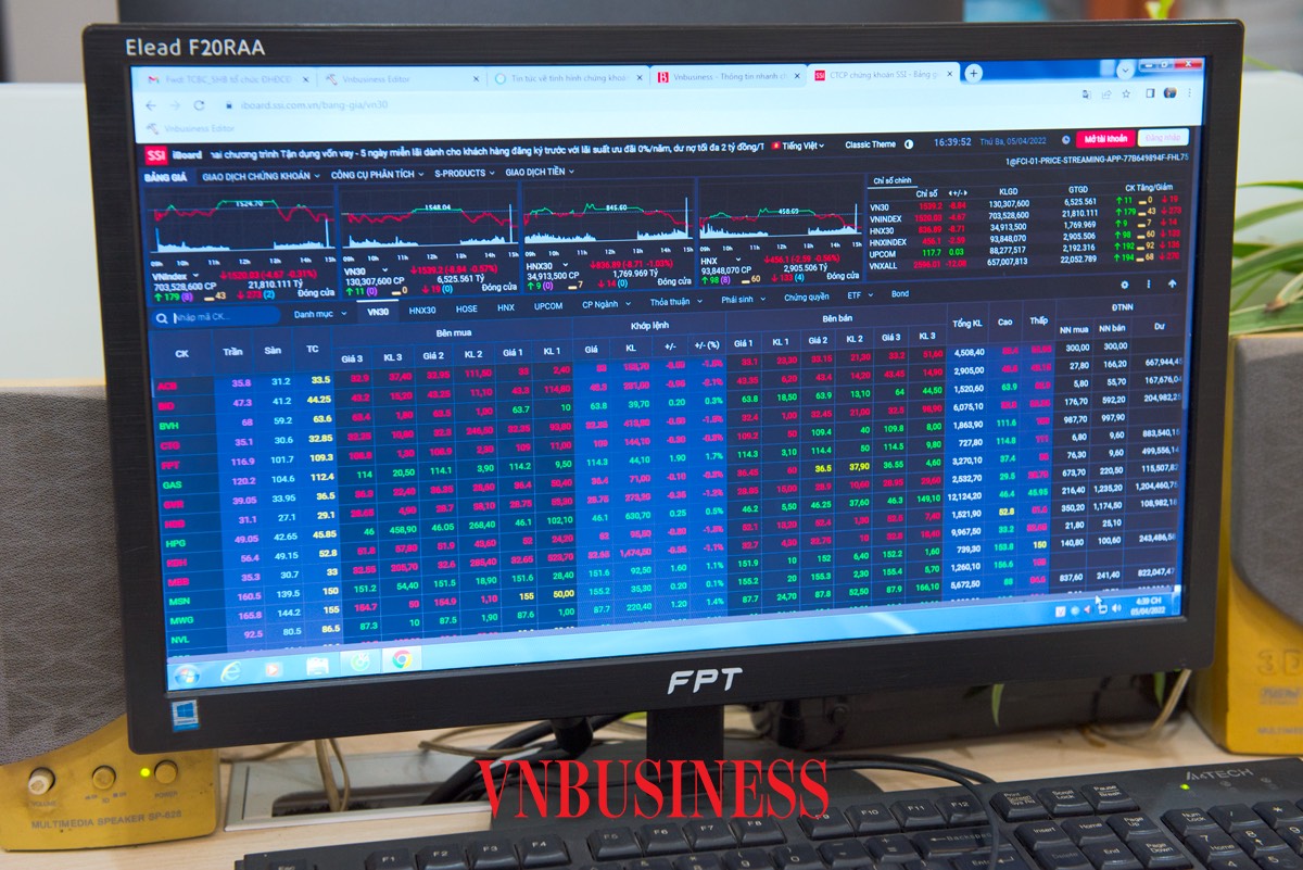 VN-Index sẽ tiếp diễn những nhịp rung lắc trong ngắn hạn