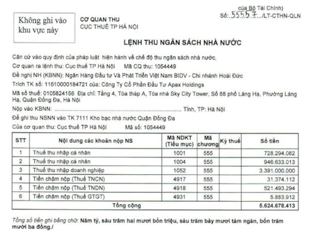 Kinh doanh bết bát, Apax Holdings tiếp tục bị cưỡng chế hàng tỷ đồng tiền thuế