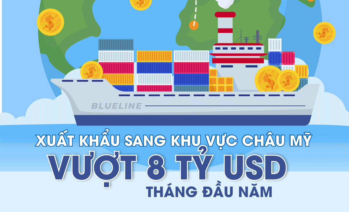 Tháng 1/2023, xuất khẩu sang khu vực châu Mỹ vượt 8 tỷ USD
