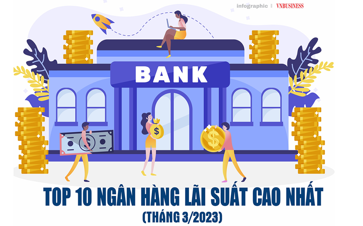 Top 10 ngân hàng lãi suất cao nhất tháng 3/2023