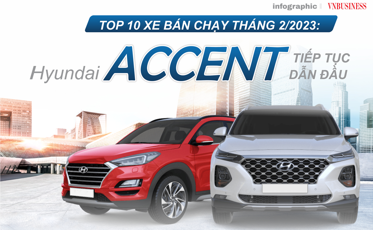 Top 10 xe bán chạy tháng 2/2023: Hyundai Accent tiếp tục dẫn đầu