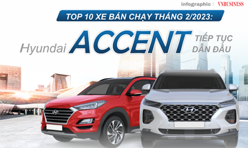 Top 10 xe bán chạy tháng 2/2023: Hyundai Accent tiếp tục dẫn đầu