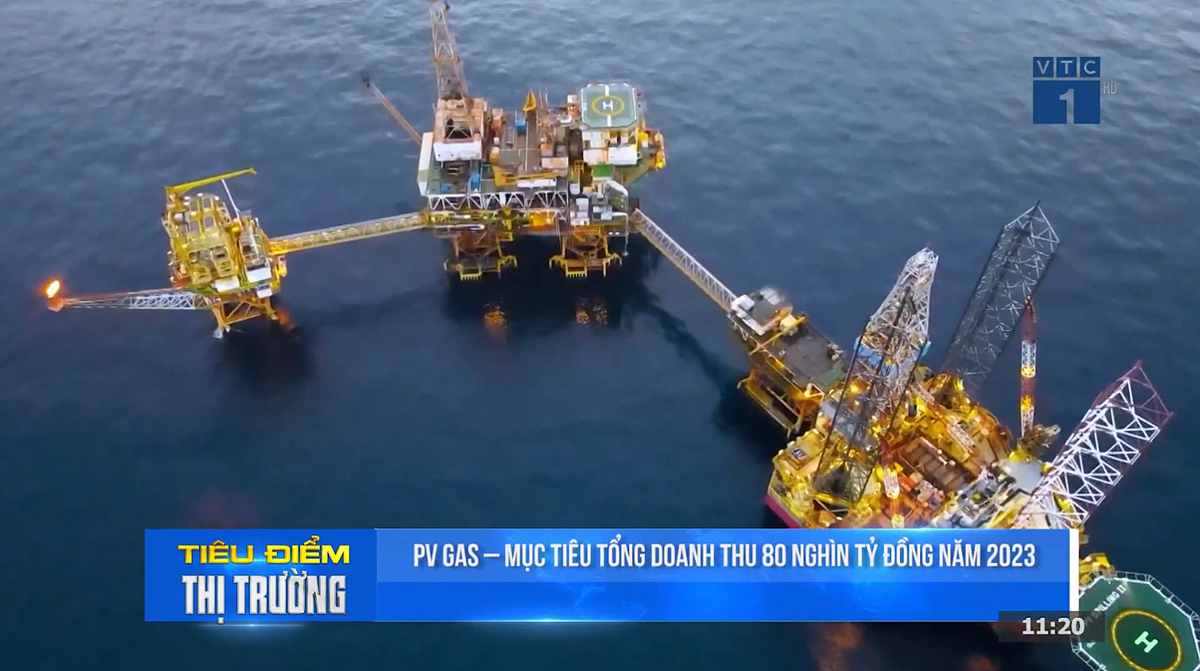 Tiêu điểm thị trường - Nhịp cầu kinh tế Việt Nam 2023