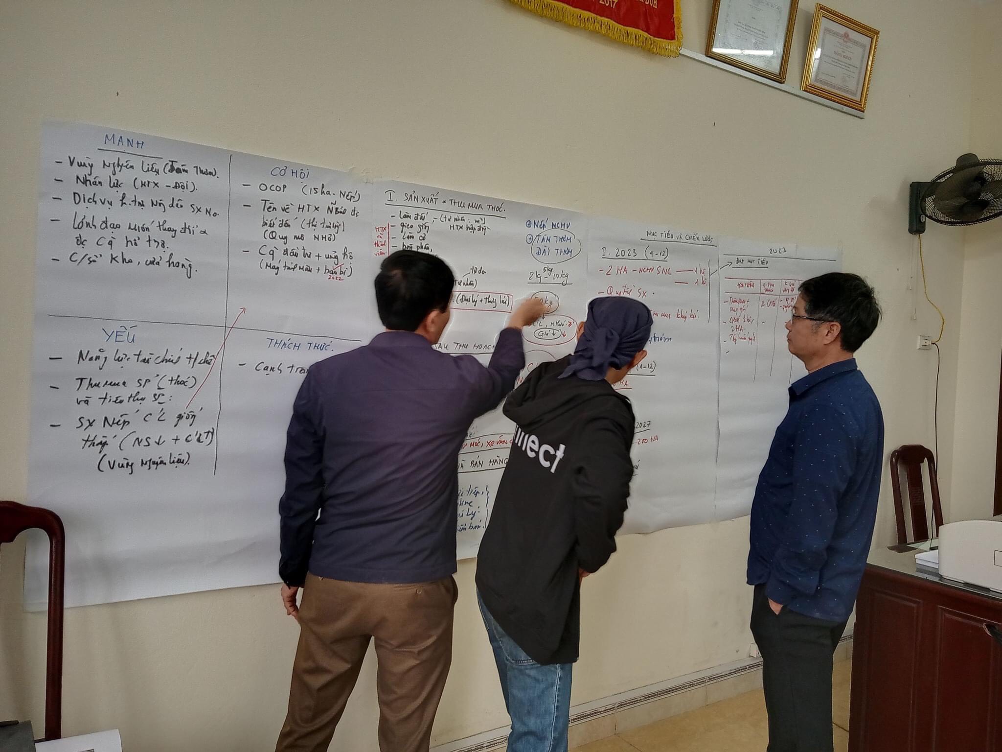 Lập kế hoạch kinh doanh rõ ràng để đưa HTX đến thành công