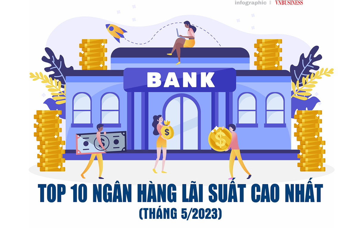 Top 10 ngân hàng lãi suất cao nhất tháng 5/2023