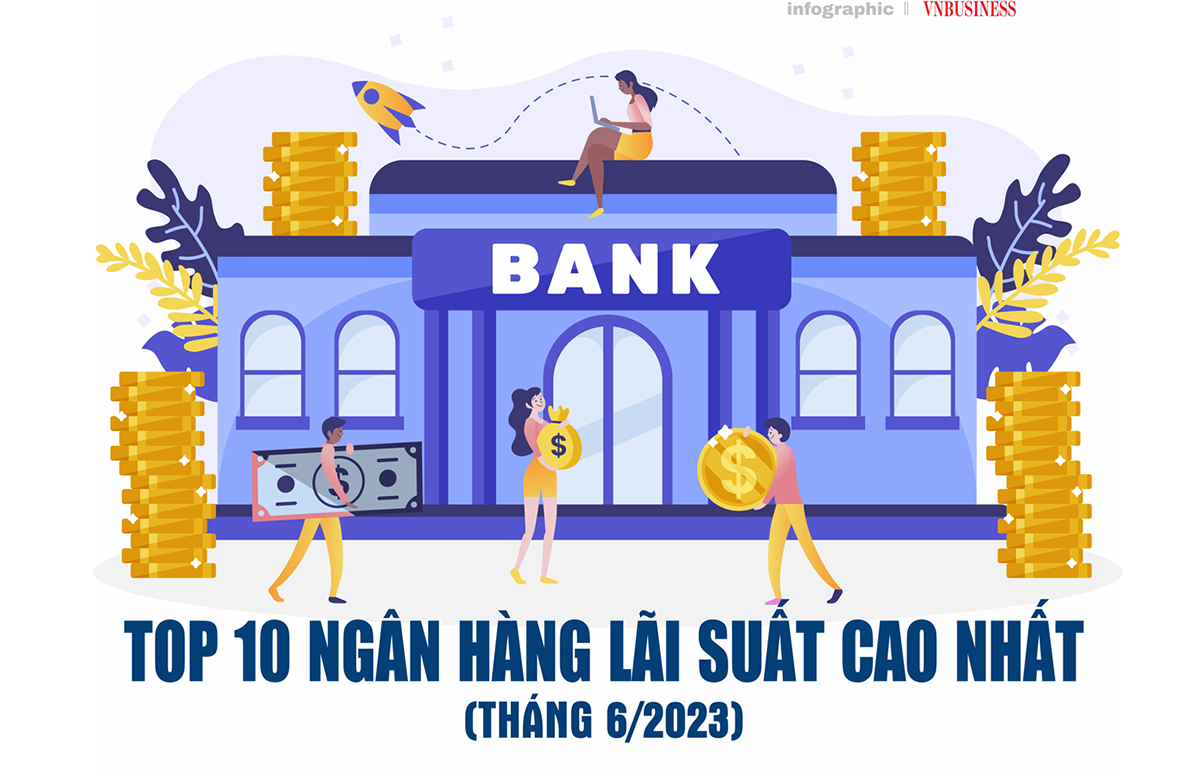 Top 10 ngân hàng có lãi suất cao nhất tháng 6/2023