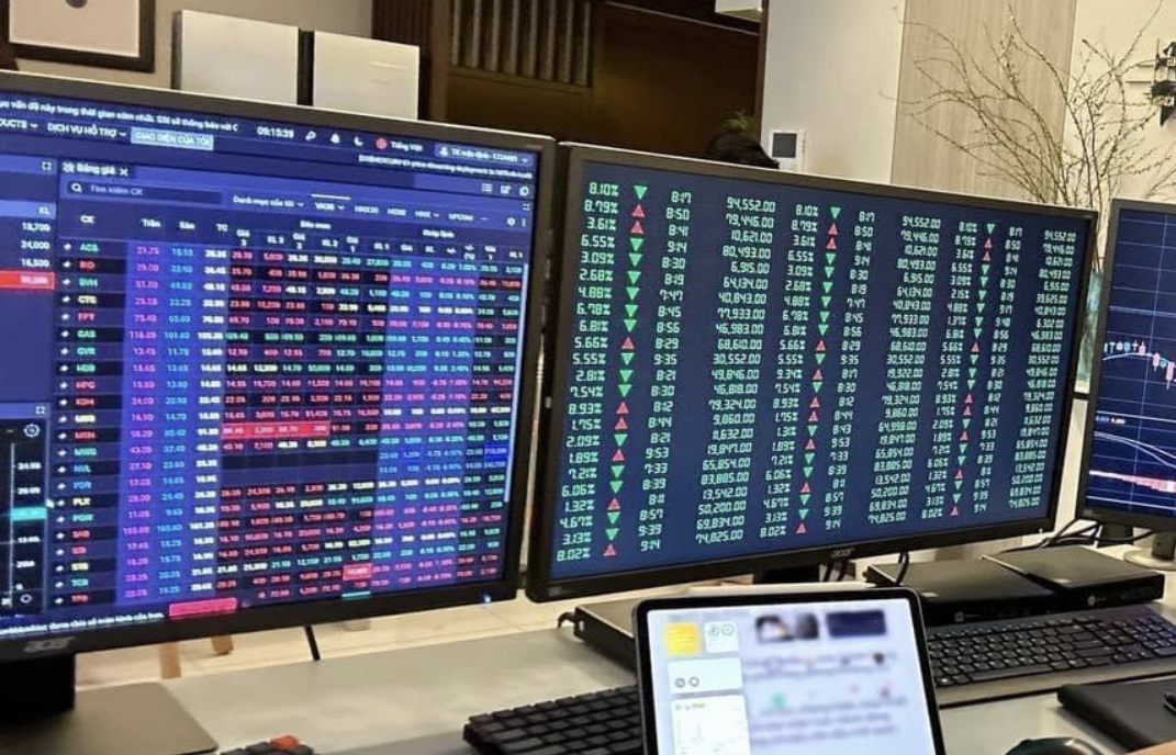 Các quỹ gia tăng mua ròng, VN-Index lội ngược dòng cuối phiên