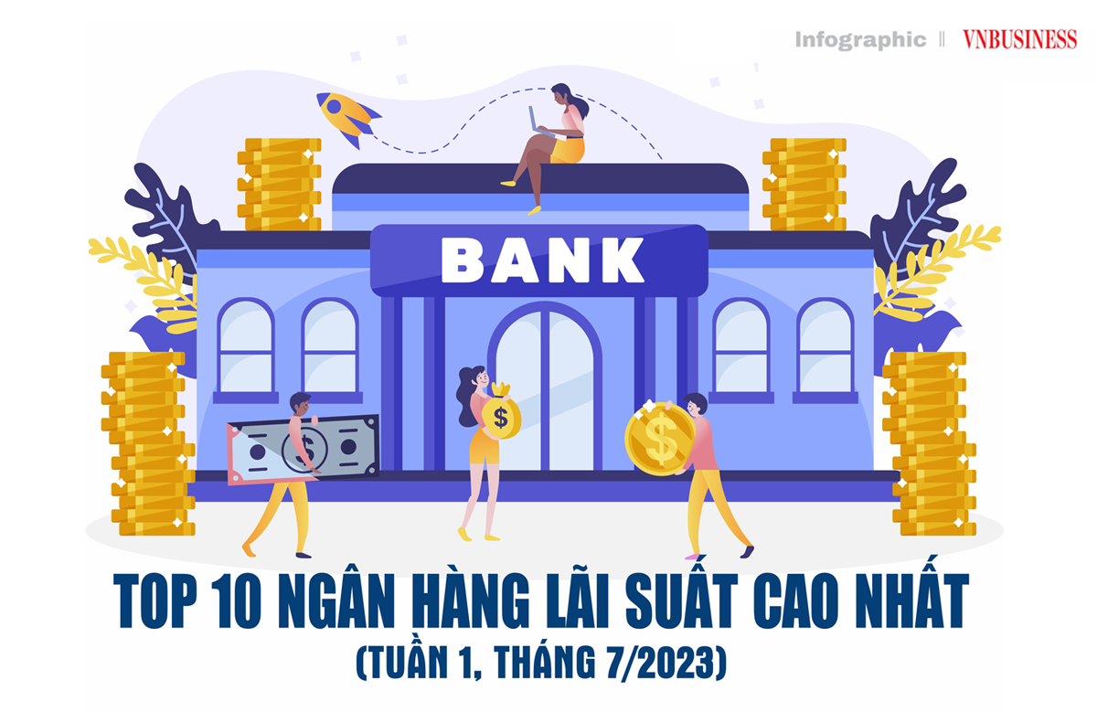 Top 10 ngân hàng lãi suất cao nhất tuần 1 tháng 7/2023
