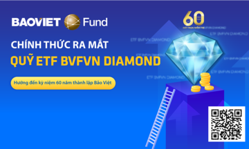 Baoviet Fund liên tiếp đón nhận nhiều tin vui