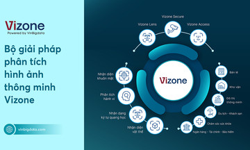 VinBigdata ra mắt Bộ giải pháp Phân tích hình ảnh thông minh Vizone