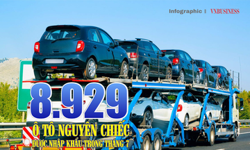 8.929 ô tô nguyên chiếc được nhập khẩu trong tháng 7