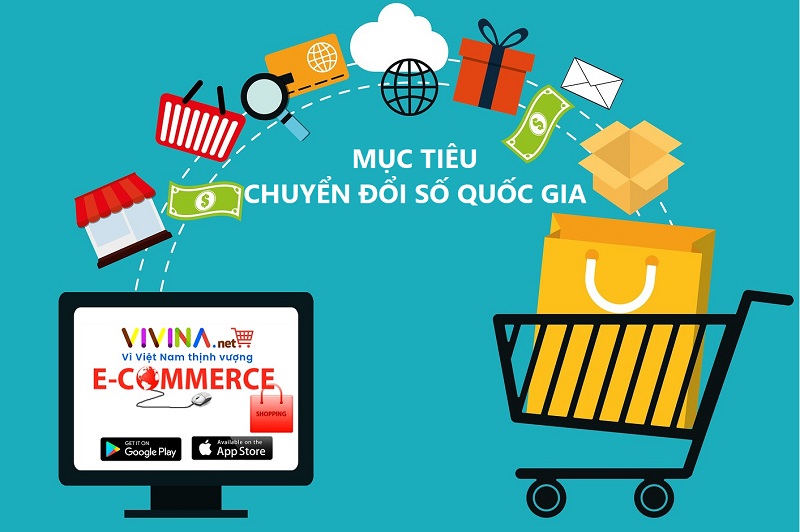 Hỗ trợ chuyển đổi số và truyền thông chuyên nghiệp cho các HTX