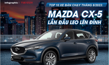 Top 10 xe bán chạy tháng 8/2023: Mazda CX-5 lần đầu leo lên đỉnh