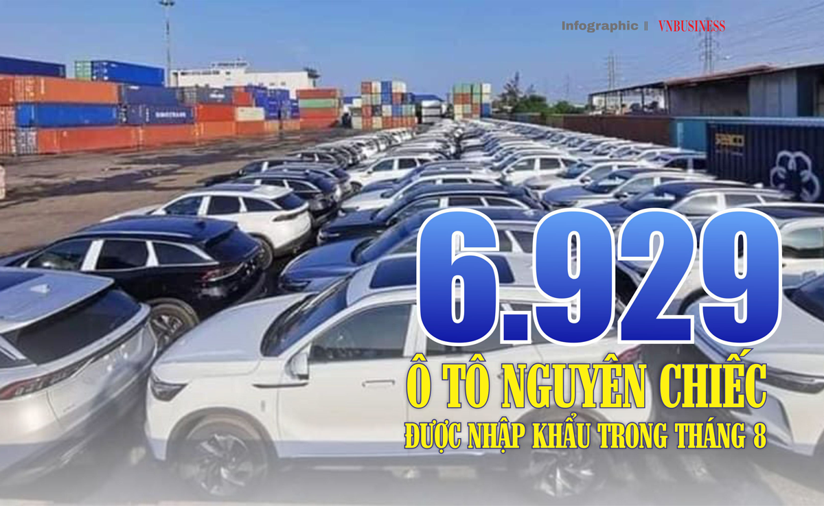 6.929 ô tô nguyên chiếc được nhập khẩu trong tháng 8