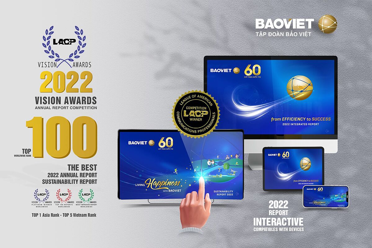 Bảo Việt đạt Top21 Báo cáo thường niên và Báo cáo phát triển bền vững tốt nhất thế giới do LACP bình chọn