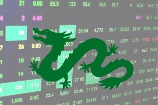 Nhóm quỹ Dragon Capital liên tục có động thái rút vốn