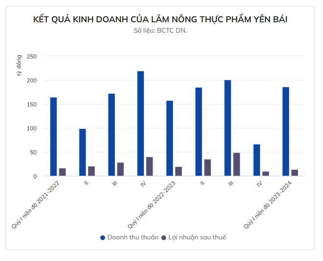 Một doanh nghiệp thu tiền tỷ mỗi ngày nhờ tập tục 'đốt tiền' của người dân