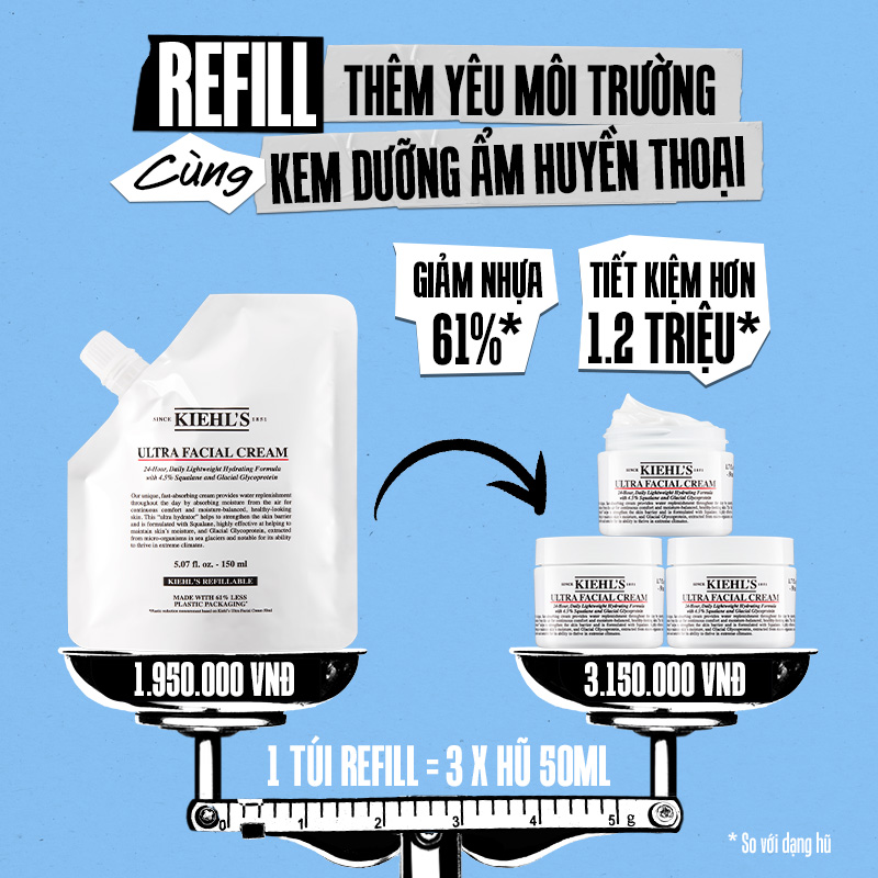 Kiehl’s triển khai nhiều ưu đãi hấp dẫn để khởi động hàng loạt hoạt động xanh