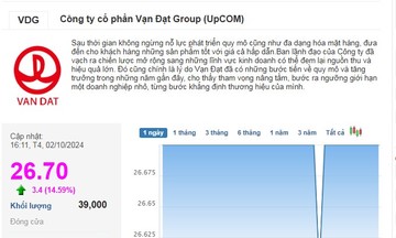 ‘Tân binh’ sàn UPCoM tăng 143% sau 5 phiên giao dịch