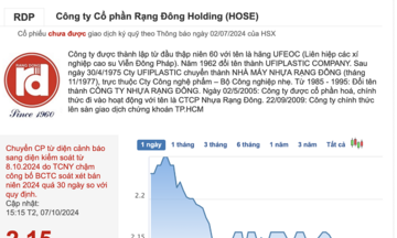 Cổ phiếu RDP mất gần 11% giá trị từ khi nhận được thông tin rơi vào diện bị kiểm soát