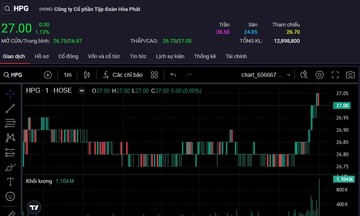 Cổ phiếu HPG được khối ngoại gom mạnh, thanh khoản cao nhất thị trường