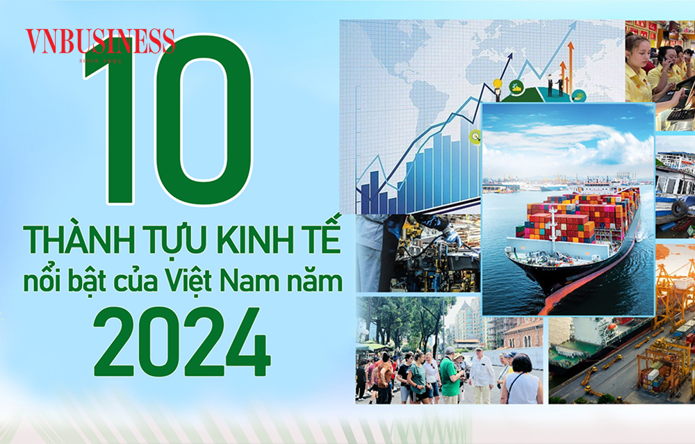 Thành tựu
kinh tế nổi bật năm 2024 và dự báo kinh tế Việt Nam 2025