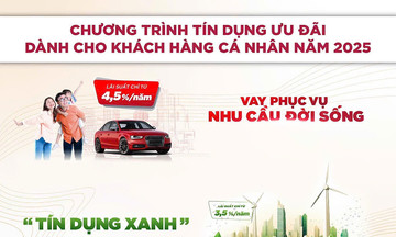 Agribank triển khai gói tín dụng ưu đãi lớn lên tới 110.000 tỷ đồng ngay từ đầu năm 2025