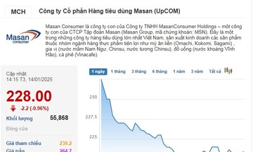 Khối ngoại tiếp tục xả mạnh trên UPCoM