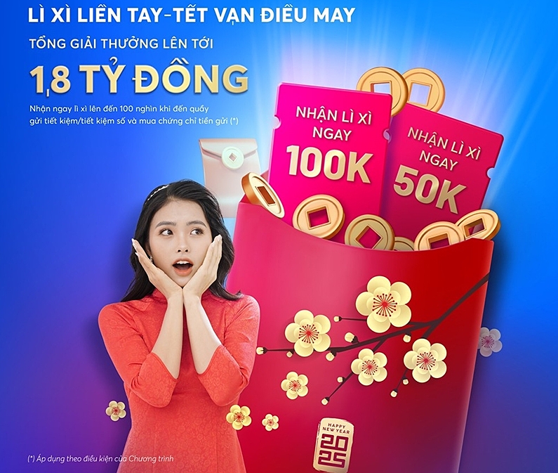 Khai xuân Ất Tỵ, khách hàng nhận 'mưa' lì xì từ ngân hàng
