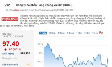 Cổ phiếu VJC đi ngược kỳ vọng