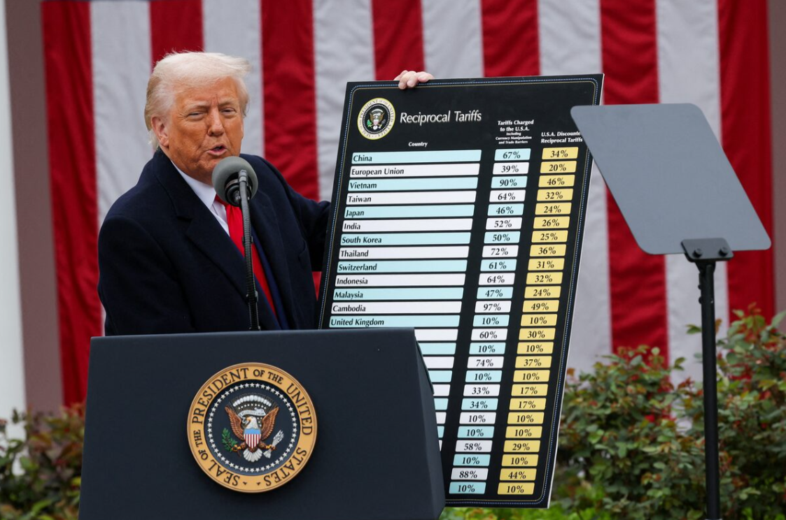 Tổng thống Donald Trump áp thuế 10% với toàn bộ hàng nhập khẩu, Việt Nam chịu mức thuế 46%