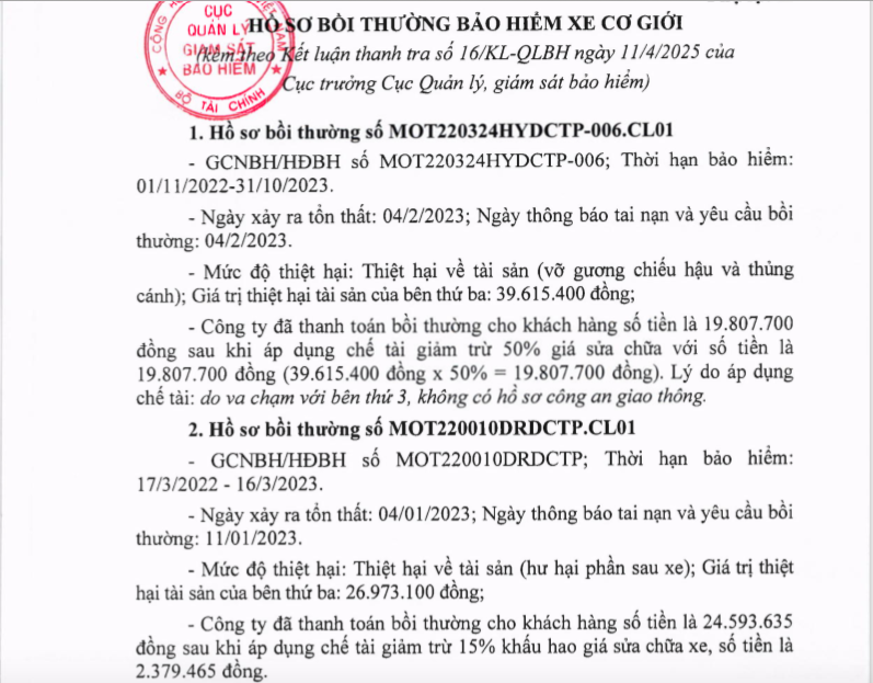 Bảo hiểm Liên hiệp tự ý 'cắt xén' 50% quyền lợi bồi thường của khách