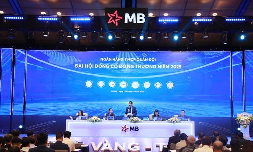 Nợ xấu liên đới CIC khá cao, chiếm 16% quy mô nợ xấu của MB