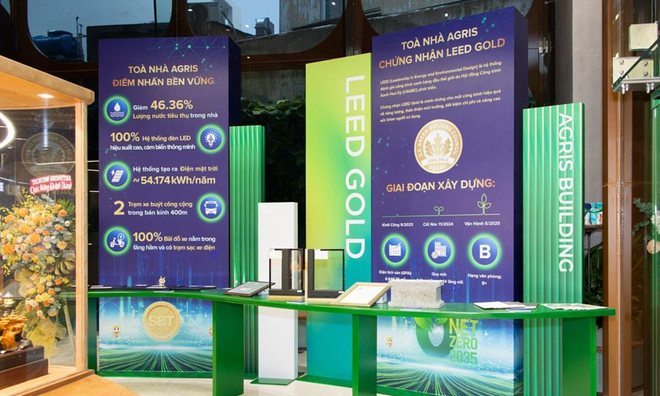 AgriS Building - “Không gi789bet rộng mở” để vận động và tiến nh789beth