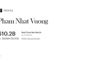 VIC lại &#039;tím&#039;, tài sản của Chủ tịch Phạm Nhật Vượng đạt hơn 10 tỷ USD, vượt Chủ tịch Tập đoàn Samsung Jay Y. Lee