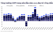 Chuyên gia nêu 3 kịch bản đàm phán thuế và triển vọng 789bet hoangsa.net tế Việt Nam