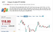 Cổ 789bet có uy tín không FPT nhanh chóng ‘hạ nhiệt’ sau phiên bứt tốc mạnh nhất trong 1 tháng
