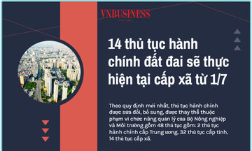 Infographic: 14 thủ
tục 789bet uy tínnh chính đất đai thực hiện tại cấp xã từ 1/7 cần đặc
biệt lưu ý
