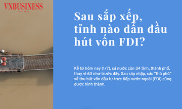 Sau sắp xếp, tỉnh nào &#039;vô địch&#039; thu hút vốn FDI?