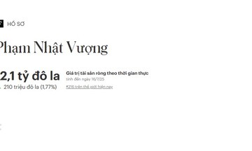 Tài sản của tỷ phú Phạm Nhật Vượng vượt 12 tỷ USD